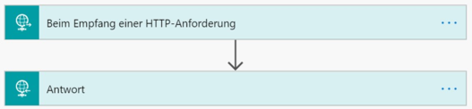 Screenshot Endpunkt in Deutsch im PDF-Konverter in Power Automate 