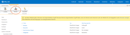 Screenshot Berechtigungsvererbung in einer SharePoint-Dokumentenbibliothek beenden