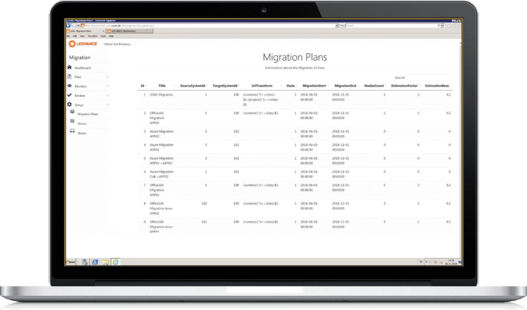 SharePoint Listenansicht der Migrationspläne