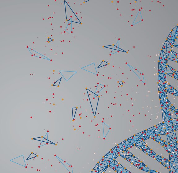 grafische Darstellung Helix