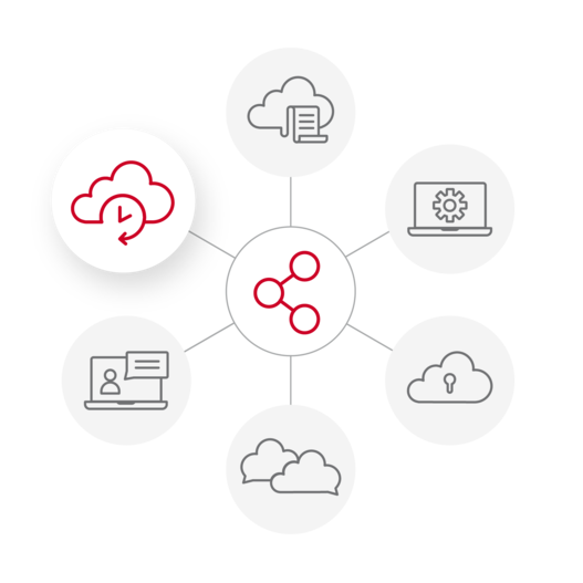 nova365 Grafik Modul Backup hervorgehoben